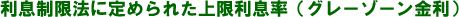 利息制限法に定められた上限利息率(グレーゾーン金利)